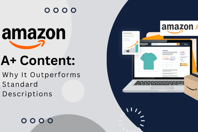 Amazon A+ Content: Why It Outperforms Standard Descriptions