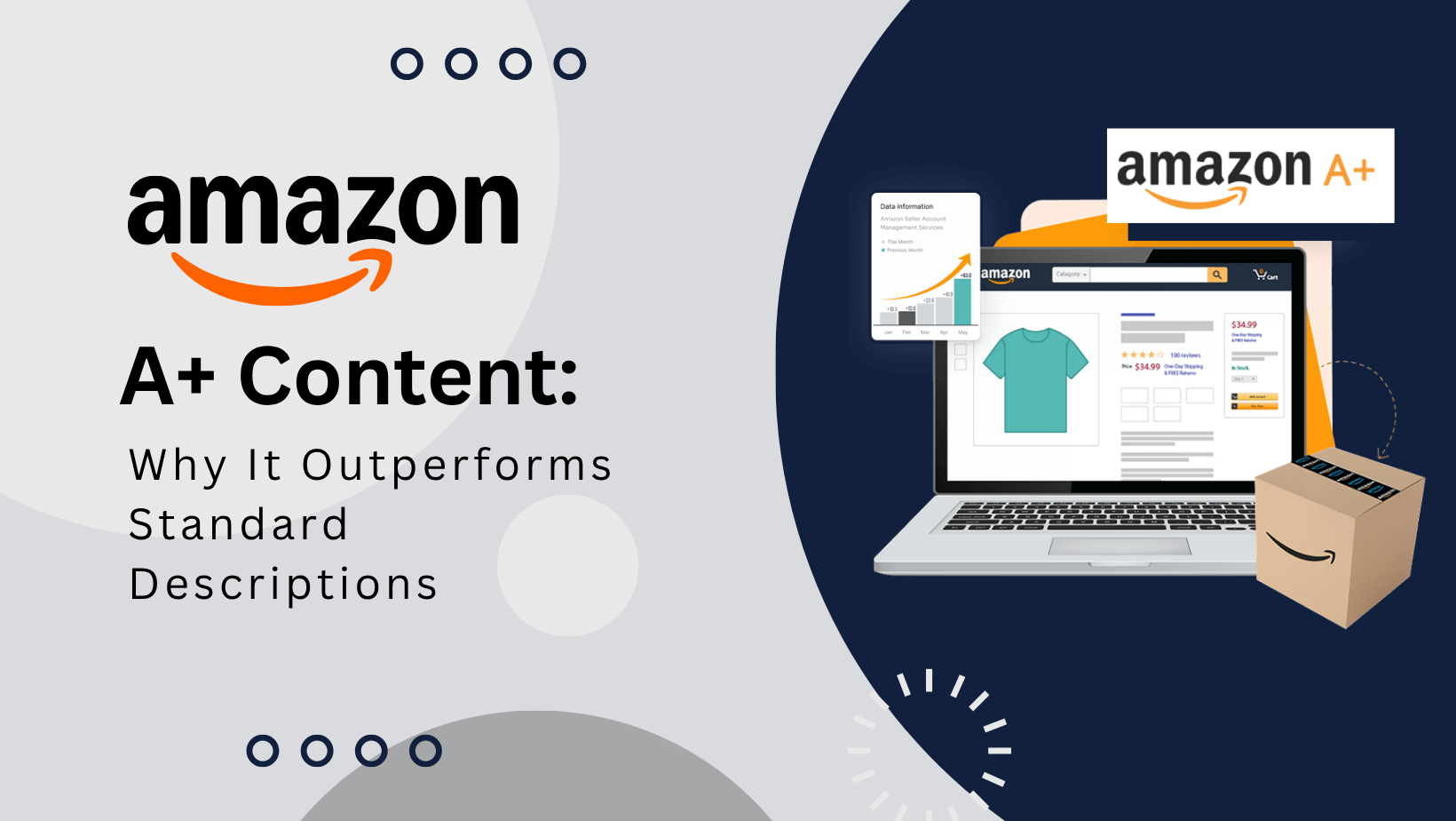 Amazon A+ Content: Why It Outperforms Standard Descriptions Amazon A+ Content: Why It Outperforms Standard Descriptions