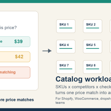 When Competitor Price Checks Become a Catalog Workload