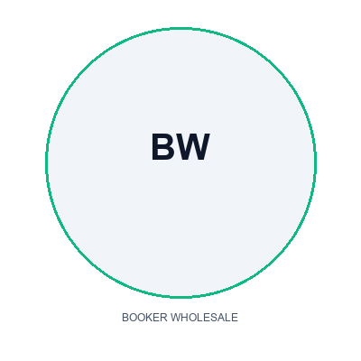Booker Wholesale Cash and Carry Logo