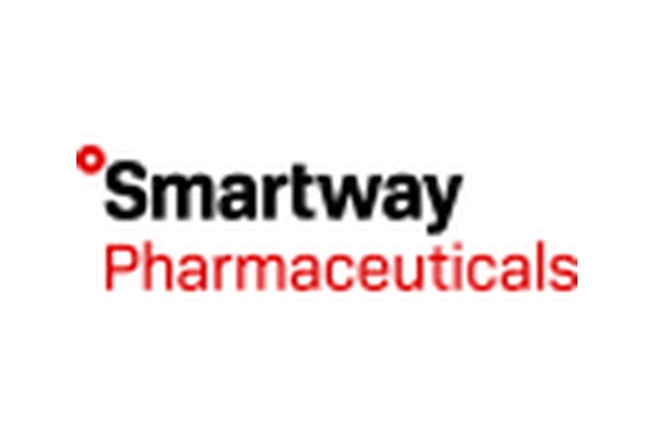 Smartway Pharmaceuticals Ltd Logo
