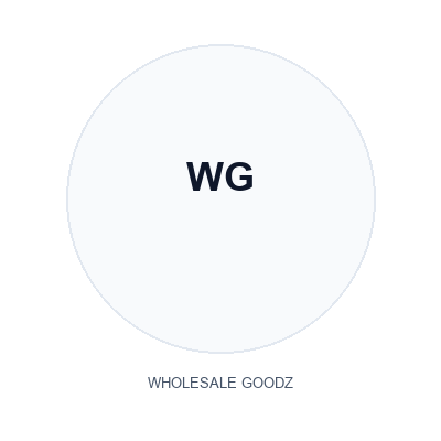 Wholesale Goodz Logo